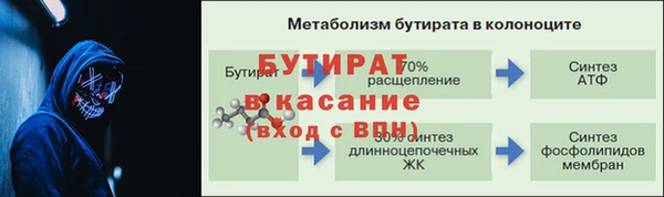 тгк Белокуриха